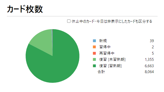 暗記カードの総数